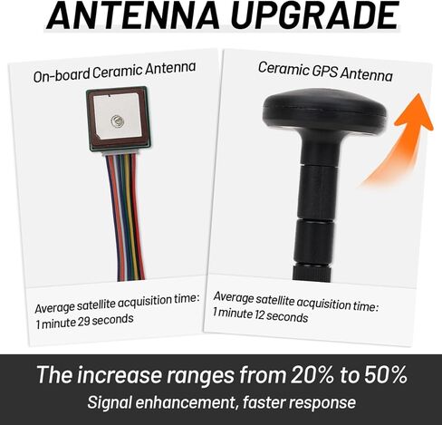مجموعات KEEPTEEN D5L Meshcore Solar LoRa، مكرر عقدة تعقب الشبكة، لوحة شمسية بقدرة 5 وات في لوحة وحدات Heltec ESP32 V4 Lora مع نظام تحديد المواقع الفطري/هوائي 915 ميجاهرتز، بطارية WiFi Bluetooth 5200 مللي أمبير في الساعة in Kuwait