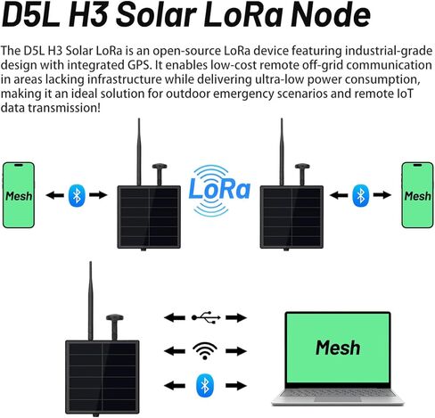 مجموعات KEEPTEEN D5L Meshcore Solar LoRa، مكرر عقدة تعقب الشبكة، لوحة شمسية بقدرة 5 وات في لوحة وحدات Heltec ESP32 V4 Lora مع نظام تحديد المواقع الفطري/هوائي 915 ميجاهرتز، بطارية WiFi Bluetooth 5200 مللي أمبير في الساعة in Kuwait