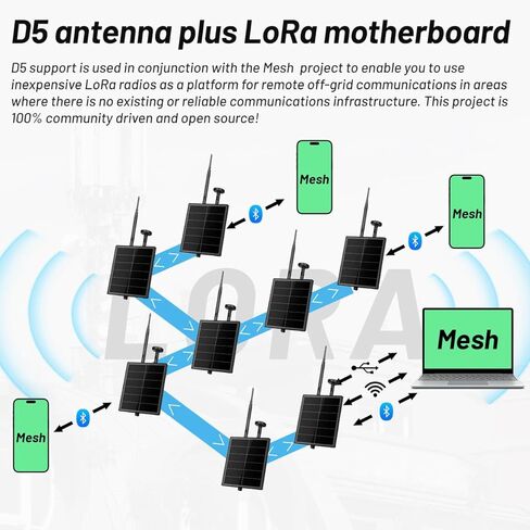 مجموعات KEEPTEEN D5L Meshcore Solar LoRa، مكرر عقدة تعقب الشبكة، لوحة شمسية بقدرة 5 وات في لوحة وحدات Heltec ESP32 V4 Lora مع نظام تحديد المواقع الفطري/هوائي 915 ميجاهرتز، بطارية WiFi Bluetooth 5200 مللي أمبير في الساعة in Kuwait
