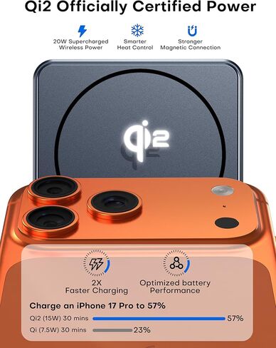 Enyneo Mag.Safe Portable Charger, 10000mAh Battery Pack - Qi2 Certified, 22.5W Fast Charging Wireless Magnetic Power Bank for iPhone 17/ Air/ 16/15/14/13/12 Series, Travel Camping Essential-Grey in Saudi Arabia