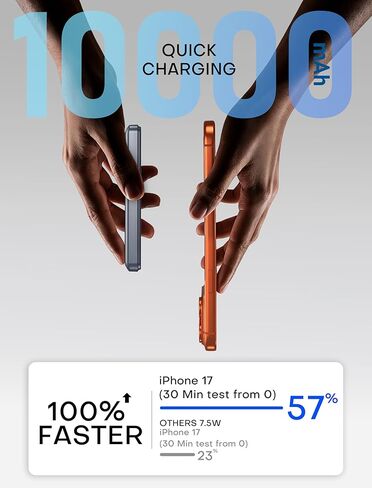Enyneo Mag.Safe Portable Charger, 10000mAh Battery Pack - Qi2 Certified, 22.5W Fast Charging Wireless Magnetic Power Bank for iPhone 17/ Air/ 16/15/14/13/12 Series, Travel Camping Essential-Grey in Saudi Arabia