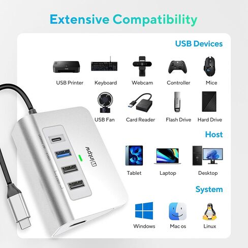 موزع USB C، محول متعدد المنافذ INTPW USB C 5 في 1 مع HDMI 4K، PD 100W، USB A 3.0 5 جيجابت في الثانية و2 USB A 2.0، محول USB C إلى HDMI لجهاز MacBook Air/Pro iPad، كمبيوتر محمول من النوع C in Kuwait
