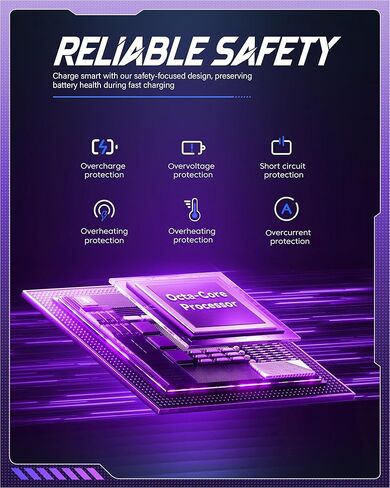 محول تيار متردد لشاحن الكمبيوتر المحمول USB-C بقوة 130 واط متوافق مع Dell XPS 15، 17، 9500، 9510، 9520، 9530، 9700، 9710، 9720، Precision 5550، 5560، 5570، 5530، 5750، 5760، Latitude 5410، 5510، 5520، 5431 سلك الطاقة in Saudi Arabia