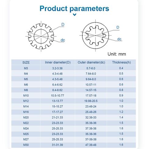 Washers,Flat Washer, Lock washers 50PCS M3 to M31 Serrated Washer Internal Toothed, Tooth Star Washers, Stainless Steel Gasket(M3.2) in Saudi Arabia