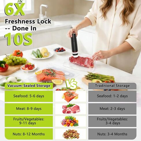 Compact Vacuum Sealer for Food, Cordless Handheld Vacuum Sealer Machine with 30 Reusable Vacuum Seal Bags, Ideal Portable Vacuum Sealer for Travel, Kitchen Meal Prep and Camping in Saudi Arabia