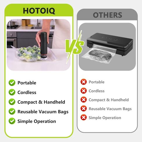 Compact Vacuum Sealer for Food, Cordless Handheld Vacuum Sealer Machine with 30 Reusable Vacuum Seal Bags, Ideal Portable Vacuum Sealer for Travel, Kitchen Meal Prep and Camping in Saudi Arabia