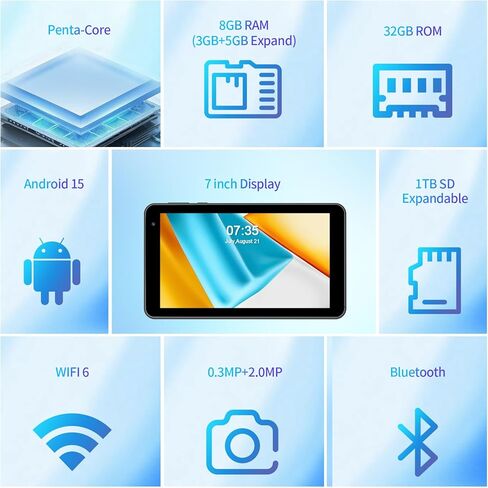 أجهزة لوحية بنظام Android 15 مقاس 7 بوصات، وذاكرة وصول عشوائي (RAM) سعة 8 جيجابايت (3+5 جيجابايت قابلة للتوسيع) قابلة للتوسيع إلى 1 تيرابايت، وواي فاي بسرعة 5 جيجا هرتز، وخمسة مراكز، وشاشة IPS، وكاميرا مزدوجة، وواي فاي بلوتوث 3500 مللي أمبير في الساعة أسو in Kuwait