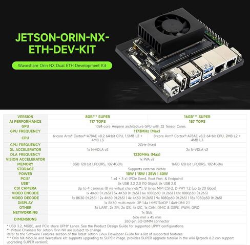 مجموعة تطوير Waveshare Jetson Orin NX AI Dual ETH للأنظمة المدمجة والحافة، حزمة مع وحدة ذاكرة Jetson Orin NX سعة 8 جيجابايت in Kuwait
