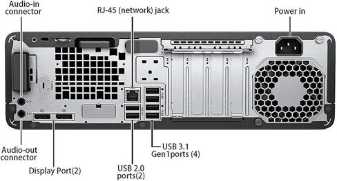 كمبيوتر مكتبي HP EliteDesk 800 G4 SFF Win11 Pro، Intel Quad Core i5-8500، ذاكرة الوصول العشوائي DDR4 سعة 32 جيجابايت، SSD 512 جيجابايت، DisplayPort، RJ-45، WiFi، بلوتوث (متجدد) in Kuwait