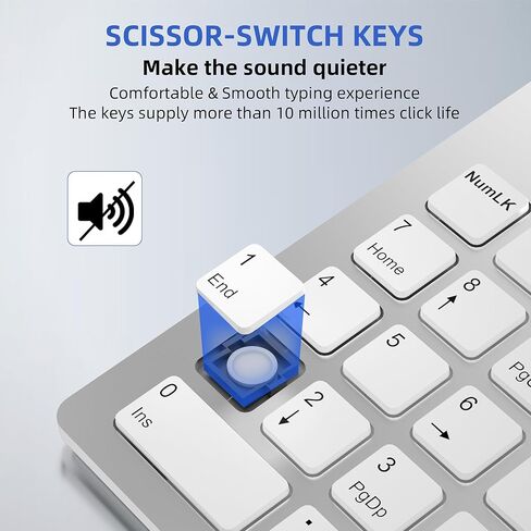 لوحة مفاتيح رقمية سلكية مع USB-C وUSB-A - لوحة أرقام ذات 18 مفتاحًا، محور USB 2.0 مدمج بثلاثة منافذ، لوحة أرقام مريحة 15 درجة لأجهزة الكمبيوتر المحمول، سطح المكتب، السطح، iPad - التوصيل والتشغيل لنظام التشغيل Windows، macOS، Chrome OS in Saudi Arabia