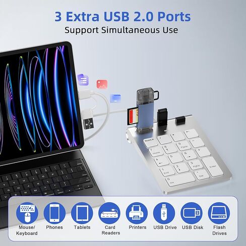 لوحة مفاتيح رقمية سلكية مع USB-C وUSB-A - لوحة أرقام ذات 18 مفتاحًا، محور USB 2.0 مدمج بثلاثة منافذ، لوحة أرقام مريحة 15 درجة لأجهزة الكمبيوتر المحمول، سطح المكتب، السطح، iPad - التوصيل والتشغيل لنظام التشغيل Windows، macOS، Chrome OS in Saudi Arabia