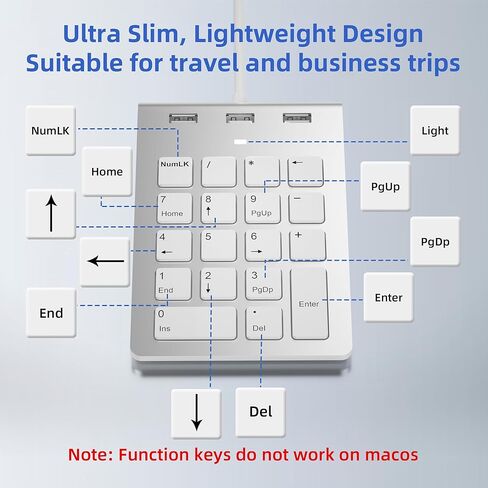 لوحة مفاتيح رقمية سلكية مع USB-C وUSB-A - لوحة أرقام ذات 18 مفتاحًا، محور USB 2.0 مدمج بثلاثة منافذ، لوحة أرقام مريحة 15 درجة لأجهزة الكمبيوتر المحمول، سطح المكتب، السطح، iPad - التوصيل والتشغيل لنظام التشغيل Windows، macOS، Chrome OS in Saudi Arabia