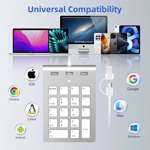 لوحة مفاتيح رقمية سلكية مع USB-C وUSB-A - لوحة أرقام ذات 18 مفتاحًا، محور USB 2.0 مدمج بثلاثة منافذ، لوحة أرقام مريحة 15 درجة لأجهزة الكمبيوتر المحمول، سطح المكتب، السطح، iPad - التوصيل والتشغيل لنظام التشغيل Windows، macOS، Chrome OS in Saudi Arabia