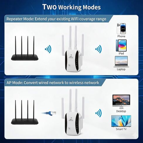 WiFi Repeater for Home, Wirelees WiFi Signal Booster, Wide Cover Internet Extender, Stable Portable Signal Amplifier in Saudi Arabia