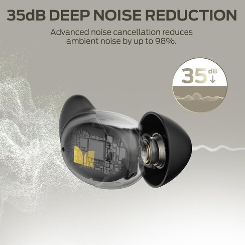 Monster Sleep Ear200، سماعات رأس لاسلكية داخل الأذن، سماعات بلوتوث 6.0 للنوم، مع خاصية إلغاء الضوضاء النشط ANC مصممة لمن ينامون على الجانب، 30 ساعة من صوت ستيريو باس. in Saudi Arabia
