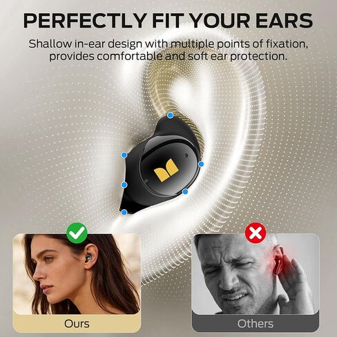 Monster Sleep Ear200، سماعات رأس لاسلكية داخل الأذن، سماعات بلوتوث 6.0 للنوم، مع خاصية إلغاء الضوضاء النشط ANC مصممة لمن ينامون على الجانب، 30 ساعة من صوت ستيريو باس. in Saudi Arabia