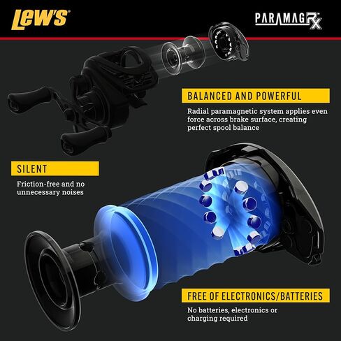 Lew’s Speed Spool RX Baitcast Fishing Reel, RH Retrieve, 7.5:1 Gear Ratio, 7+1 Bearings in Saudi Arabia