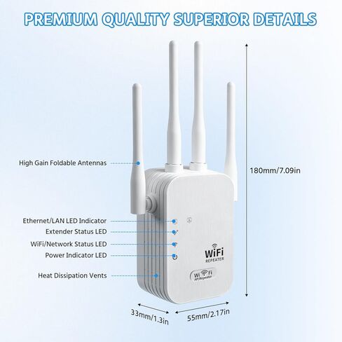 معزز إشارة موسع WiFi، نطاق AC1200Mbps ثنائي النطاق (5.8 جيجا هرتز/2.4 جيجا هرتز)، معزز WiFi مع منفذ إيثرنت يصل إلى 12880 قدم مربع لأكثر من 105 جهاز، مع 4 هوائيات تغطية 360 درجة in Saudi Arabia
