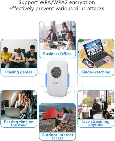 4G 5G Portable WiFi Hotspot,300Mbps High Speed Mobile Router with SIM Card Slot,4G LTE USB Modem Supports 10 Connected Devices for Travel in Saudi Arabia