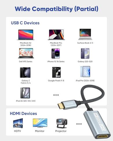 محول 4K USB C إلى HDMI + كابل HDMI 8K بطول 3 أقدام و10 حزم، سلك HDMI 2.1 فائق السرعة بسرعة 48 جيجابت في الثانية، من النوع C إلى HDMI للشاشة المتوافقة مع Thunderbolt 5/4/3 لهاتف iPhone 17/16 in Kuwait