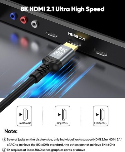 4K USB C to HDMI Adapter+8K HDMI Cable 20 FT 2-Pack, Type C to HDMI Adapter for Monitor Compatible with Thunderbolt 5/4/3 for MacBook Air/Pro, iPhone 17/16 in Saudi Arabia