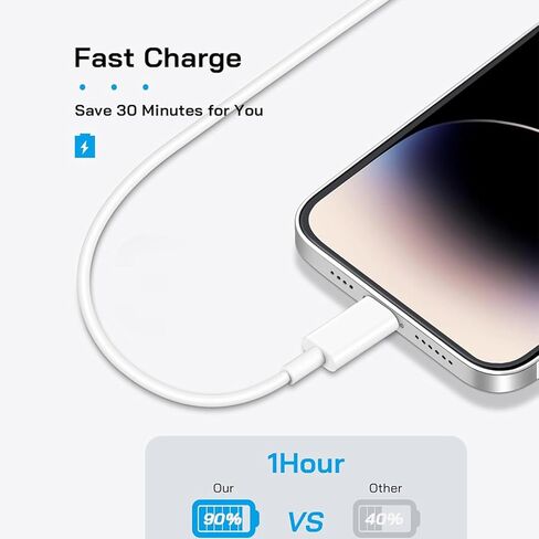 شاحن i Phone 17 16، شاحن من النوع c شحن سريع، محول طاقة USB مع كابلات شحن من c إلى c، كتلة شواحن حائط c لهاتف iPhone 17 16 15 in Kuwait