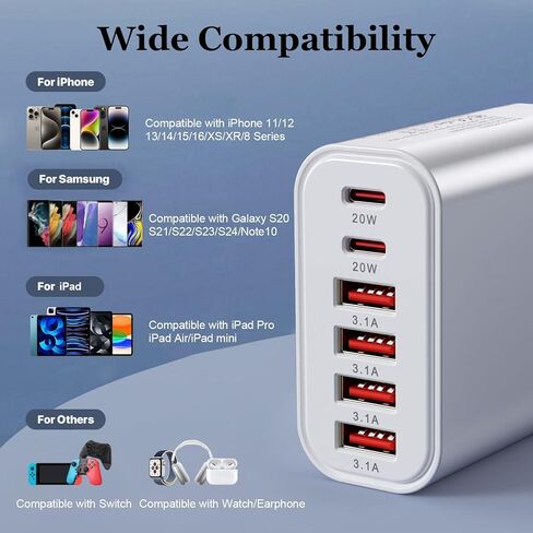 كتلة شاحن USB C، كتل شحن 6 في 1 بقدرة 50 وات، شاحن حائط سريع 20 وات نوع C و3.1 أمبير USB، محول شحن هاتف متعدد المنافذ لهاتف iPhone 17/16/15/14/13/12 Pro Max/iPad/Galaxy S25 والهواتف الأخرى in Kuwait