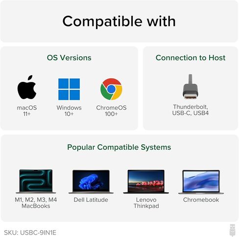 USB-C Power & Connectivity Bundle: Plugable 9-in-1 USB-C Hub + 140W GaN Charger + 240W USB4 Cable | 4K/8K Display, 10Gbps Data, Ethernet, 140W PD in Saudi Arabia