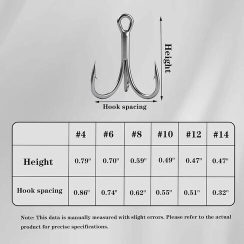 50pcs High Carbon Steel Fishing Treble Hooks - Super Sharp Solid Triple Barbed 3X Strong Professional V Design, Size 4/6/8/10/12/14, Saltwater and Freshwater Replacement Hooks in Saudi Arabia