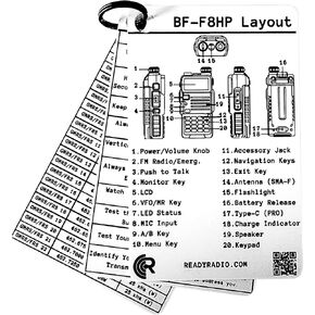 البطاقة المرجعية Baofeng BF-F8HP - دليل تردد مقاوم للماء بقدرة 8 وات لـ HAM وGMRS وFRS وMURS واتصالات الطوارئ | NOAA الطقس، خطة PACE، نغمات CTCSS/DCS | مرجع حقل Prepper EMCOMM | راديو جاهز in Kuwait