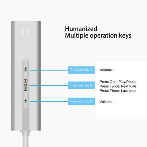 بطاقة صوت USB 7.1 ستيريو - بطاقة صوت خارجية للتوصيل والتشغيل من سبائك الألومنيوم للكمبيوتر/الكمبيوتر المحمول، تقليل الضوضاء بدقة عالية مع مقبس 3.5 مم in Kuwait