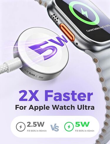 2026 شحن سريع 5 وات لشاحن ساعة Apple، شاحن USB C مطور قابل للطي 35 وات لهاتف iPhone iWatch، كابل شحن مغناطيسي مجدول لـ Ultra 3/Ultra 2/Series 11/10/9/8/7/SE 2-3.3FT in Kuwait