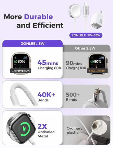 2026 شحن سريع 5 وات لشاحن ساعة Apple، شاحن USB C مطور قابل للطي 35 وات لهاتف iPhone iWatch، كابل شحن مغناطيسي مجدول لـ Ultra 3/Ultra 2/Series 11/10/9/8/7/SE 2-3.3FT in Kuwait