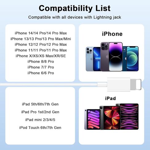 سماعات رأس سلكية لسماعات أذن iPhone ميكروفون مدمج وسماعات تقليل الضوضاء للتحكم في مستوى الصوت متوافقة مع iPhone 14/13/12/11/XR/XS/X/8/7/SE/Pro/Pro Max/تدعم جميع أنظمة iOS 2 حزمة in Saudi Arabia