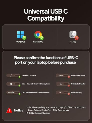 USB C Docking Station Dual Monitor 4K 60Hz, 11-in-1 Vertical Laptop Dock with Stand, 100W PD Charging, 10Gbps USB-C & USB-A, Gigabit Ethernet for Windows/Dell/Lenovo/HP Laptops in Saudi Arabia