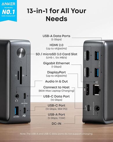 Anker Laptop Docking Station, 13-in-1 USB-C & Anker 2.4G Wireless Vertical Ergonomic Optical Mouse（Bundle） in Saudi Arabia