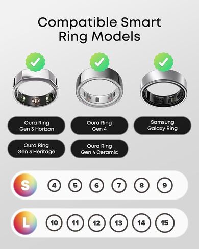10 Pack Silicone Ring Covers Compatible with Oura Ring Gen 4 & Ring 3 Horizon/Heritage, Slim Protective Smart Ring Protectors in Morandi Colors for Women Men, S for 4/5/6/7/8/9 in Saudi Arabia