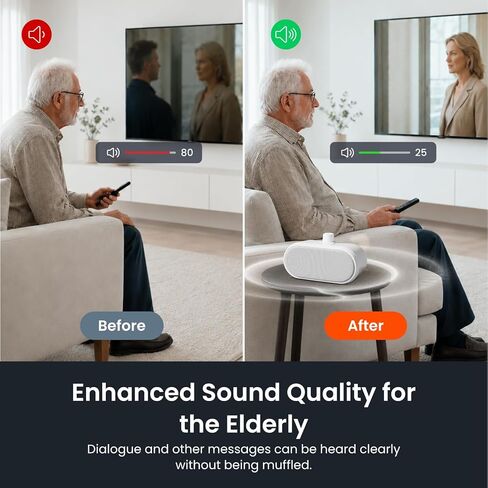 2.4GHz Wireless TV Speakers,Voice Clarifying Dialog Potable TV Speakers for Hard of Hearing and Elderly,27H Playtime,No Delaym,Compatible with Optical AUX RCA TVs,100Ft Range,Bluetooth TV Speakers ﻿ in Saudi Arabia