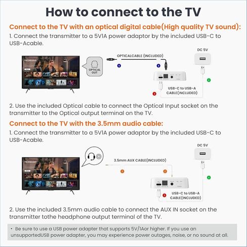 2.4GHz Wireless TV Speakers,Voice Clarifying Dialog Potable TV Speakers for Hard of Hearing and Elderly,27H Playtime,No Delaym,Compatible with Optical AUX RCA TVs,100Ft Range,Bluetooth TV Speakers ﻿ in Saudi Arabia