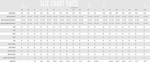 Waterproof Womens Superstretch Lycra Skin Suit in Saudi Arabia