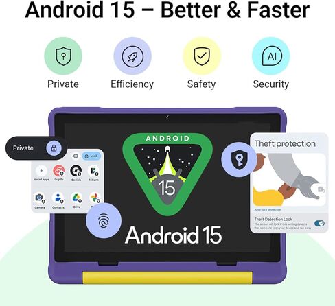 ApoloMedia Kids Tablet, 10.1 Inch HD Android 15, 64GB Storage, 8GB RAM, Eye Protection Mode, 10-Hr Battery, Parental Shockproof Case - Tablet for Kids (Purple) in Saudi Arabia