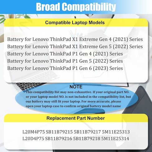 استبدال بطارية L20M4P75 L20D4P75 لجهاز Lenovo ThinkPad X1 Extreme P1 Gen 4 Gen 5 Series بطارية الكمبيوتر المحمول 5M11E25313 5M11E25314 SB11B79215 SB11B79216 5B11B79217 5B11B79218 90.1Wh in Kuwait