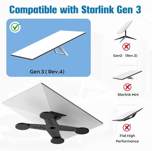 حامل مغناطيسي للسيارة لـ Starlink Gen 3، حامل مغناطيسي للسقف عالي التحمل بوزن 440 رطل، حامل سقف محمول من الجيل 3 للمركبات الترفيهية والسيارات والقوارب والشاحنات. in Kuwait
