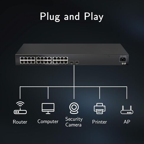 محول شبكة إيثرنت غير مُدار بـ 24 منفذ جيجابت مع فتحتين جيجابت SFP+، موزع إيثرنت 10/100/1000 ميجابت في الثانية للمكتب والمنزل، تصميم معدني مقاس 19 بوصة in Kuwait