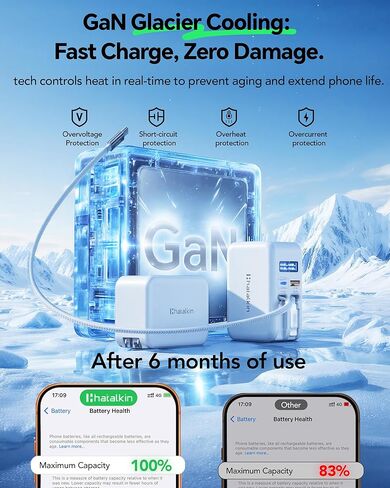 67W Retractable Wall Charger, Retractable USB C Charger Wall Plug with Digital Display, GaN Fast Charger, Dual Retractable Cables 3.3ft, 4-in-1 Travel Charger for MacBook Pro, iPhone 17/16, Galaxy S26 in Saudi Arabia