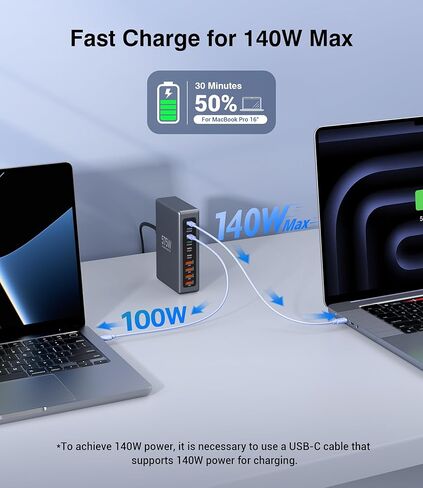 2026 كتلة شاحن USB C محدثة بقدرة 575 واط، 10 منافذ GaN فائقة السرعة USB C محطة شحن Hub Block Cube، محول شاحن سريع للكمبيوتر المحمول لأجهزة iPhone/MacBook Pro/Air، DELL، iPad، Samsung Galaxy in Kuwait