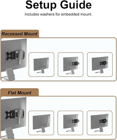suptek Mac mini Mount Mini PC Mounting Bracket VESA Monitor Mount Extension Plate, Universal VESA Adapter Plate 75x75mm and100x100mm All Metal Mount Holder Bracket Kit for Mac mini M4/M4 Pro in Saudi Arabia