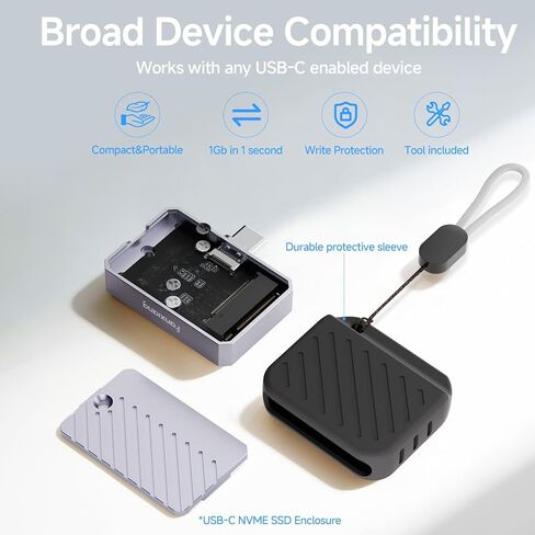 حاوية fanxiang NVMe SSD، محول/قارئ M.2 NVMe PCIe إلى USB C، USB 3.2 Gen 2 (10 جيجابت في الثانية)، حاوية خارجية لمحرك الحالة الصلبة لـ 2230 NVMe SSDs، تدعم مفاتيح M وB&M، MP88 in Saudi Arabia