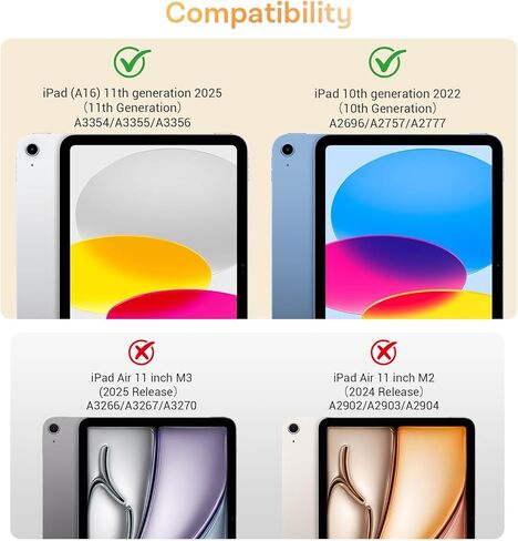 CoBak Clear Case for iPad (A16) 11th Generation 11 Inch 2025, iPad 10th Generation Case 10.9 Inch 2022 - Lightweight Soft TPU, Anti-Scratch Ultra Slim Protective Tablet Cover, Shockproof,Clear in Kuwait