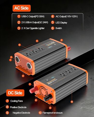 1000W Power Inverter for Vehicles, 12V DC to 110/120V AC Car Inverter with 3 AC Outlets, USB 24W/ PD 30W Fast Charger, Car Power Converter for Truck, Home, Laptop on Road Trip Essentials in Saudi Arabia